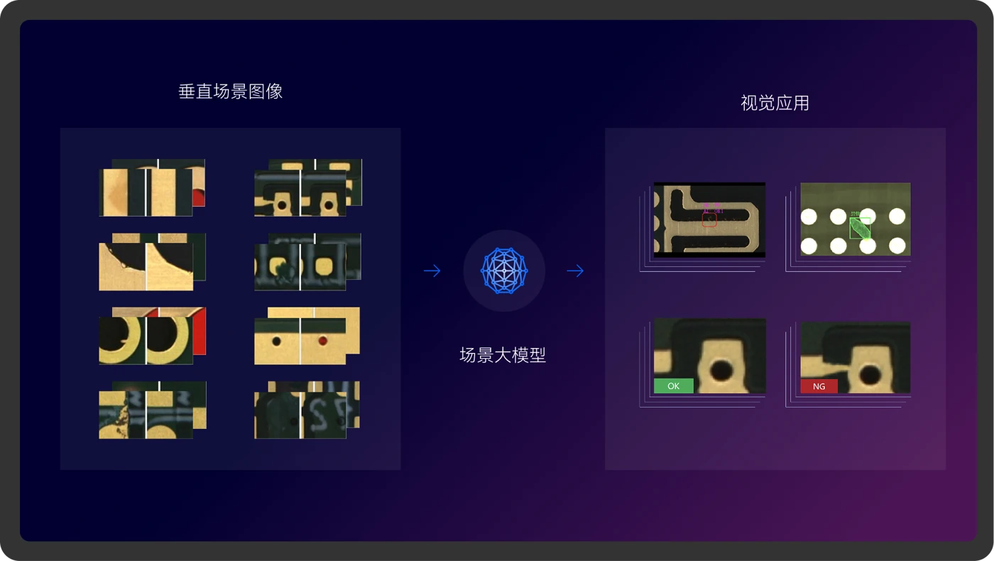 AQ-VLM 原廠產品示意